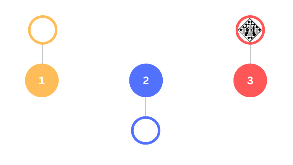 progress-chart